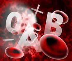 Kan Grubu Uyuşmazlığı